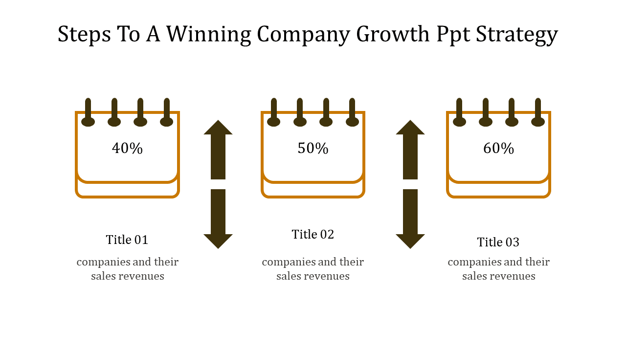 company growth ppt-Steps To A Winning Company Growth Ppt Strategy
